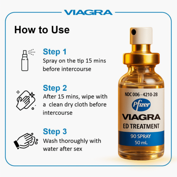 Top USA Spray - Image 3